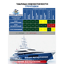 Купить Краска полиуретановая двухкомпонентная Polimer Marine 20КПВГглб 17кг+3кг высокоглянцевая голубая 7ft.ru в интернет магазине Семь Футов