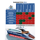 Купить Краска полиуретановая двухкомпонентная Polimer Marine 5КПВГглб 4,25кг+0,75кг высокоглянцевая голубая 7ft.ru в интернет магазине Семь Футов