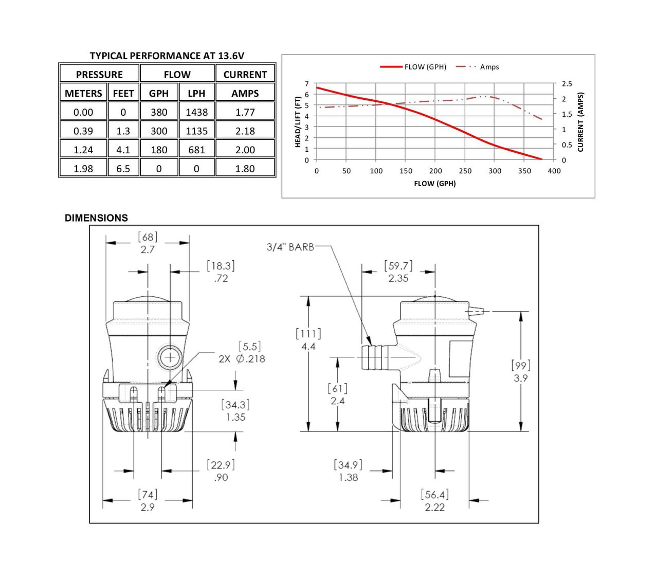 Купить Помпа осушительная Shurflo, 12 В, 380GPH (1438 л/час) (упаковка из 12 шт.) 35502010_pkg_12 7ft.ru в интернет магазине Семь Футов