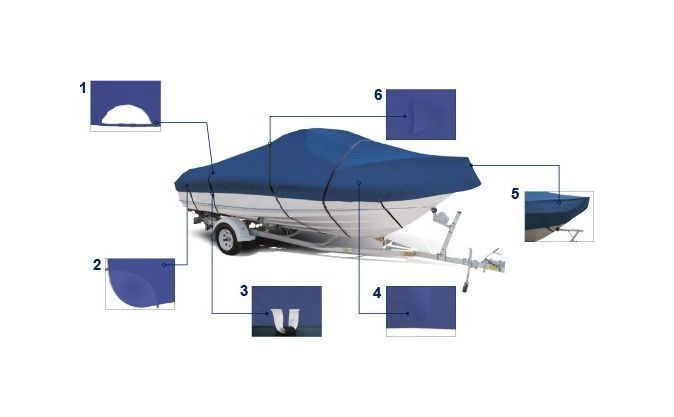 Купить Тент транспортировочный для лодок длиной 6,3-6,7 м типа Cabin Cruiser OceanSouth MA20114 7ft.ru в интернет магазине Семь Футов