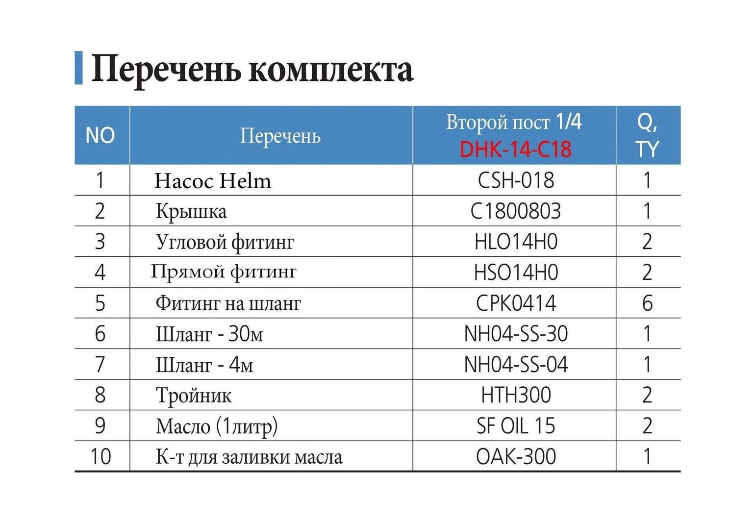 Купить Гидравлическая система для установки второго поста управления от 50 до 150 л.с. Sea First DHK-14-C18 7ft.ru в интернет магазине Семь Футов