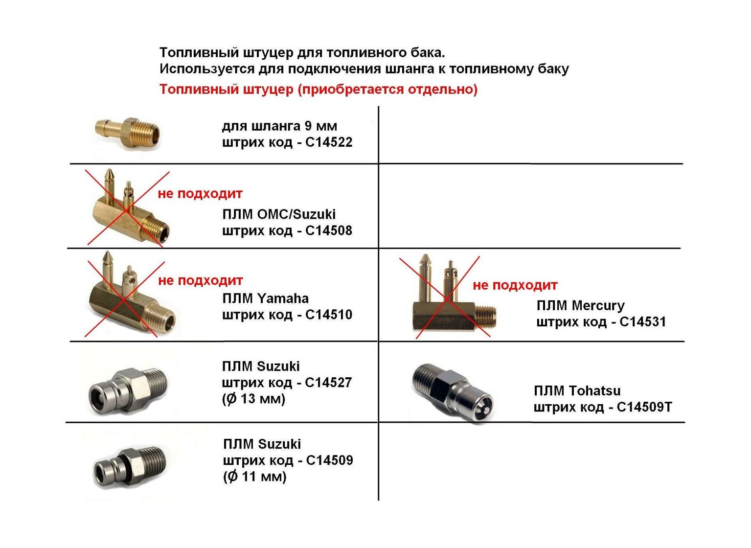 Купить Бак топливный 140 л стационарный, 110х40х40 см (упаковка из 6 шт.) CanSB SE2038_pkg_6 7ft.ru в интернет магазине Семь Футов