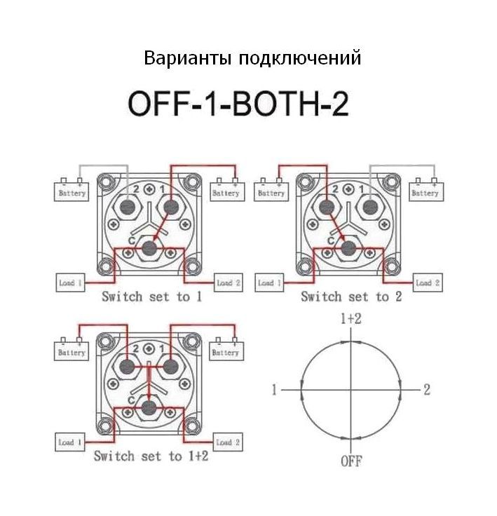 Купить Выключатель массы \'OFF-1-BOTH-2\' (2 АКБ) 300А (упаковка из 50 шт.) AES.Co AES121130C_pkg_50 7ft.ru в интернет магазине Семь Футов