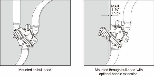 Купить Клапан для фекальных стоков, SeaFlo SFYV01 7ft.ru в интернет магазине Семь Футов
