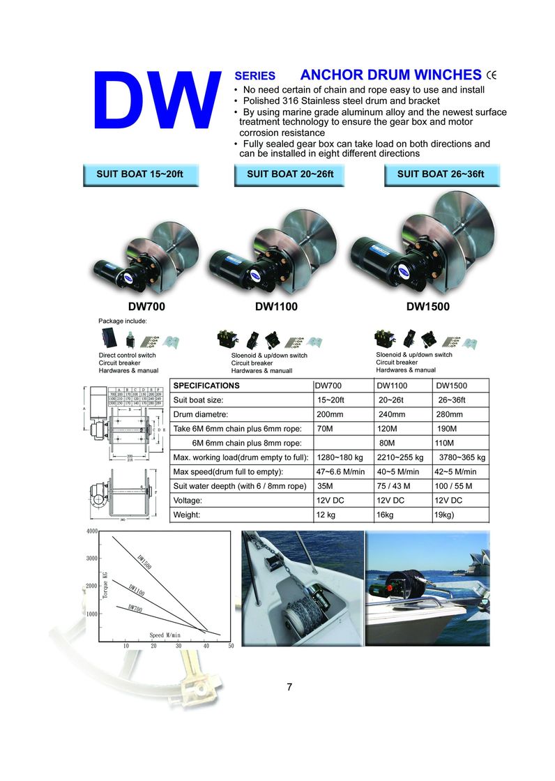 Купить Лебедка якорная DW700, 12 В, для судов от 4.5 до 6 м, барабанная South Pacific 7ft.ru в интернет магазине Семь Футов