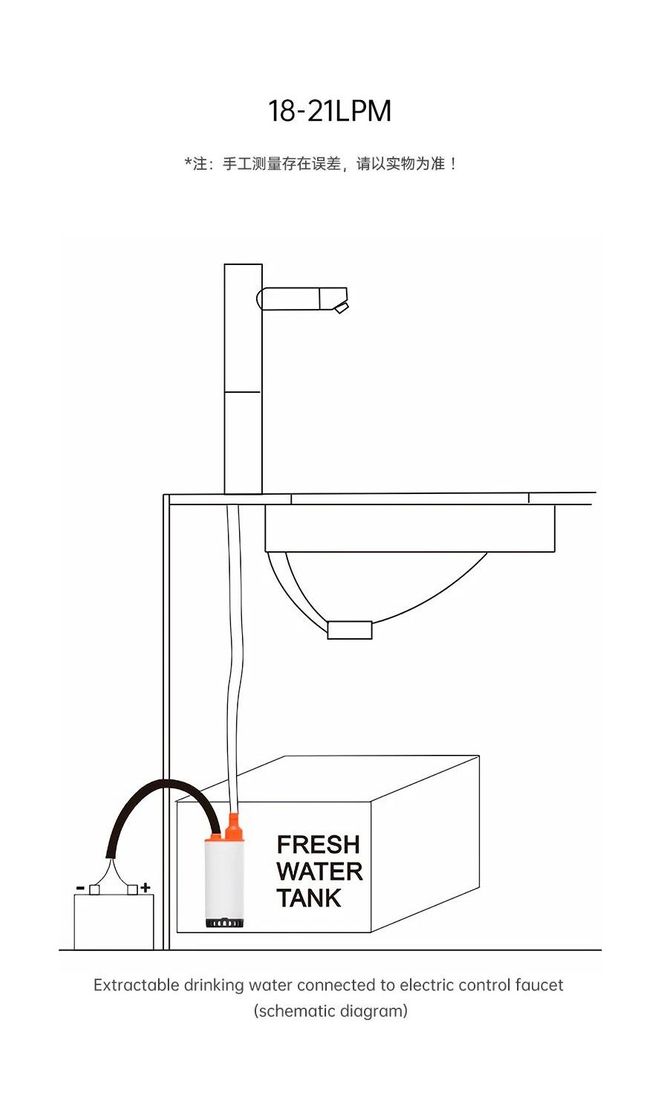 Купить Погружной насос SeaFlo, 12л/мин, 0.8 бар, 12 В SFSP1L01202 7ft.ru в интернет магазине Семь Футов