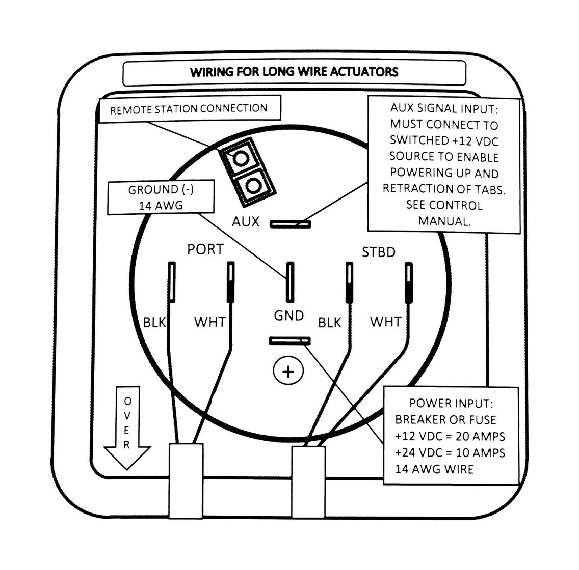 Купить Панель управления транцевыми плитами с индикацией положения и автоподъемом, Lectrotab SLC11 7ft.ru в интернет магазине Семь Футов