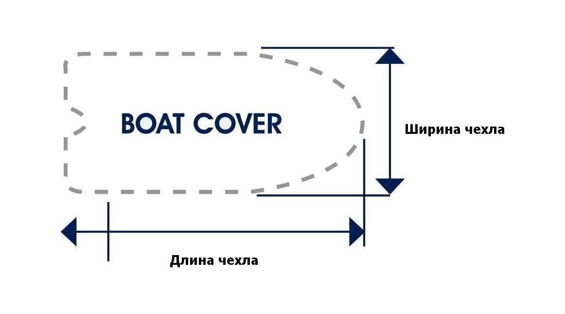 Купить Тент транспортировочный для лодок длиной 3,9-4,1 м OceanSouth MA2025 7ft.ru в интернет магазине Семь Футов