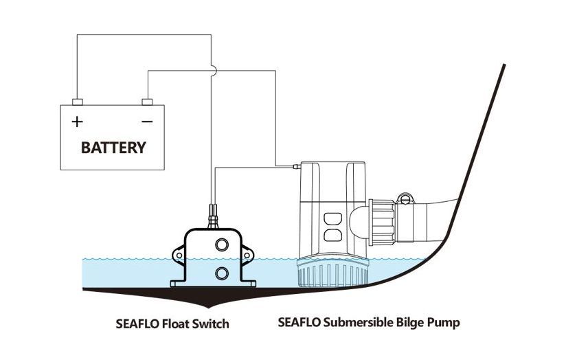 Купить Автопереключатель электронный SeaFlo SFBS2006 7ft.ru в интернет магазине Семь Футов