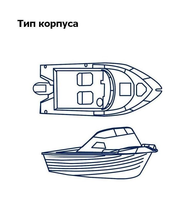 Купить Тент транспортировочный для лодок длиной 5,3-5,6 м типа Cabin Cruiser OceanSouth MA20111 7ft.ru в интернет магазине Семь Футов