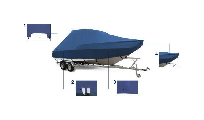 Купить Тент для хранения катера длиной 6.4-7.0 м OceanSouth MA5012 7ft.ru в интернет магазине Семь Футов