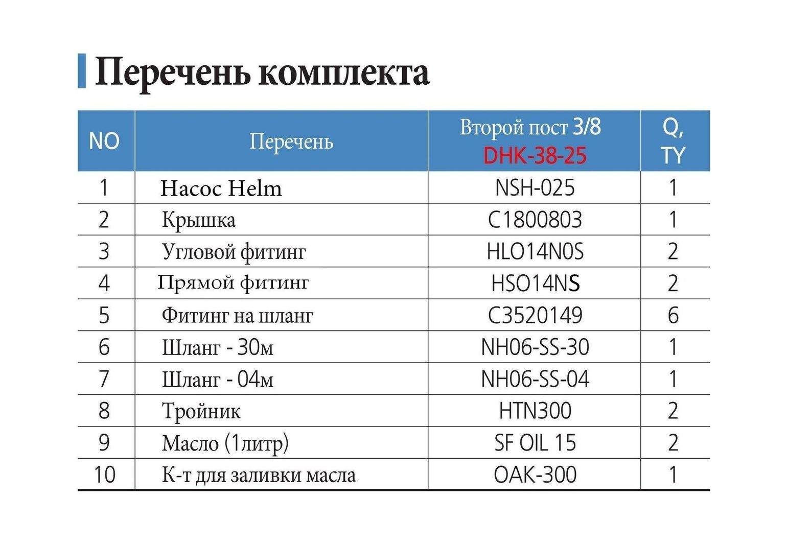 Купить Гидравлическая система для установки второго поста управления 200-400 л.с. Sea First (упаковка из 2 шт.) DHK-38-25_pkg_2 7ft.ru в интернет магазине Семь Футов