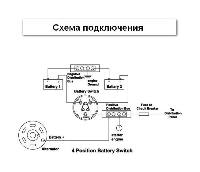 Купить Выключатель массы \'OFF-1-BOTH-2\' (2 АКБ), 175 А, черный (упаковка из 24 шт.) Youthful 10630_pkg_24 7ft.ru в интернет магазине Семь Футов