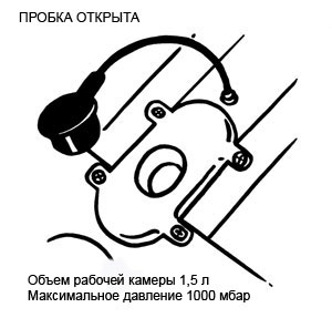 Купить Ножной насос Bravo 9 6090009N Scоprega Bravo 7ft.ru в интернет магазине Семь Футов