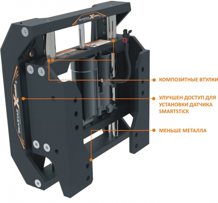 Купить Регулируемый гидравлический транец Seastar JP5080R Standard вынос 200 мм 7ft.ru в интернет магазине Семь Футов