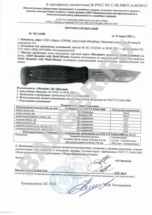 Купить Нож Morakniv Kansbol Multi-Mount 12645 Mora of Sweden (Ножи) 7ft.ru в интернет магазине Семь Футов