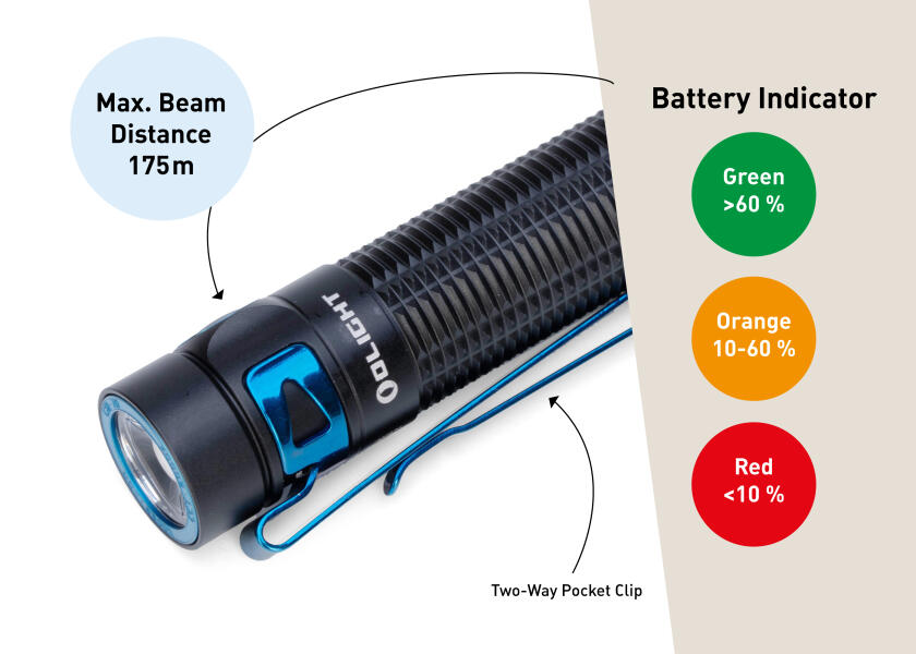 Купить OLIGHT Baton III Pro Torch 33991-bvs 7ft.ru в интернет магазине Семь Футов