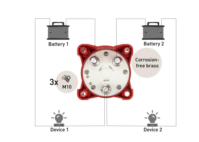 Купить SEATEC Battery Selector Switch / 4 positions / 12V to 24V / 350A 29842-bvs 7ft.ru в интернет магазине Семь Футов