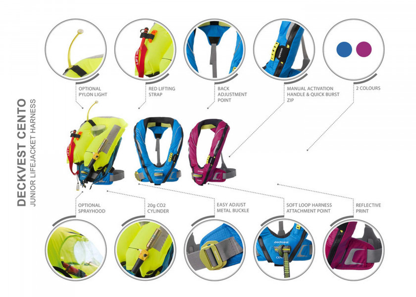 Купить SPINLOCK Children's Life Jacket CENTO Junior / blue / 100 N / 20-50 kg 47031-bvs 7ft.ru в интернет магазине Семь Футов