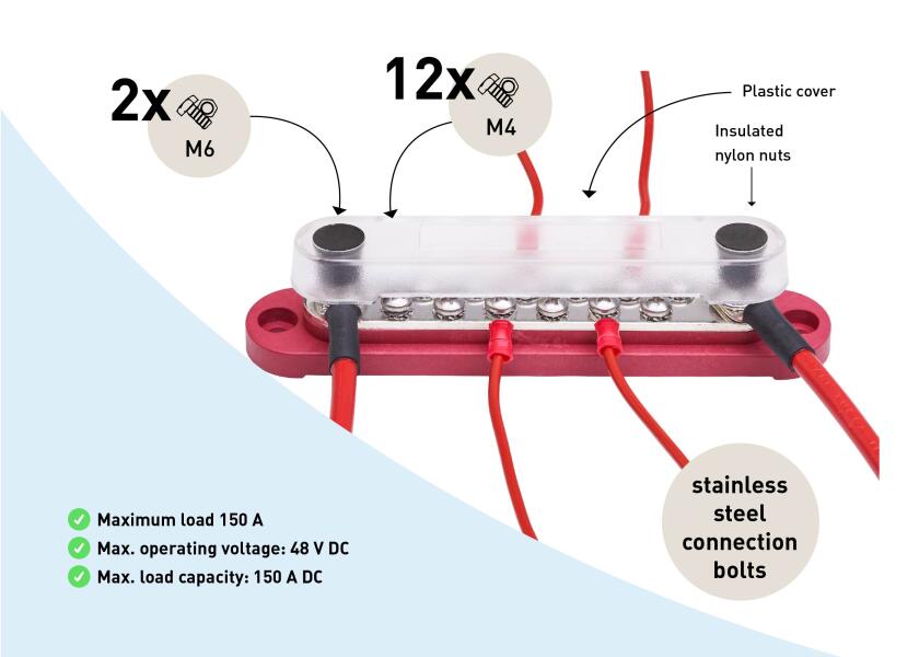 Купить SEATEC Busbar with Housing / 2x M6 / 12x M4 / red 29736-bvs 7ft.ru в интернет магазине Семь Футов