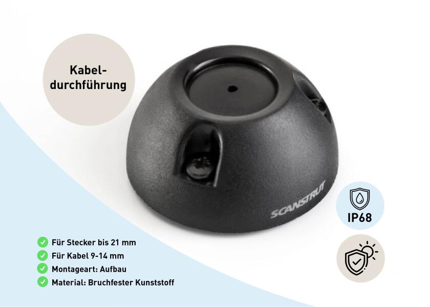 Купить Сальник кабельный водонепроницаемый IP68 Scanstrut DS21B-P-BLK малый 9-14 мм из чёрного пластика 7ft.ru в интернет магазине Семь Футов