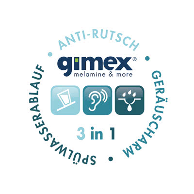 GIMEX