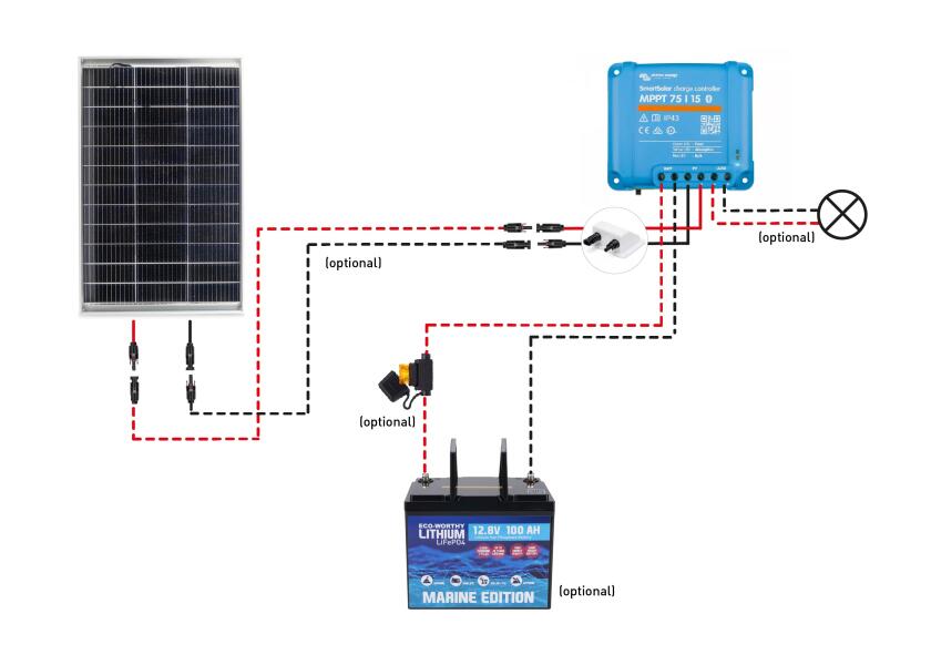 Купить Solar System Complete Set: 195 W Module including VICTRON MPPT Controller and through-deck 52453-bvs 7ft.ru в интернет магазине Семь Футов