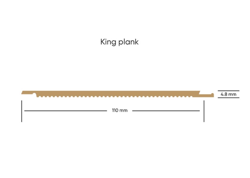 Купить NUTEAK N2D-110-KNP Королевская планка / 2 кв.м. 7ft.ru в интернет магазине Семь Футов