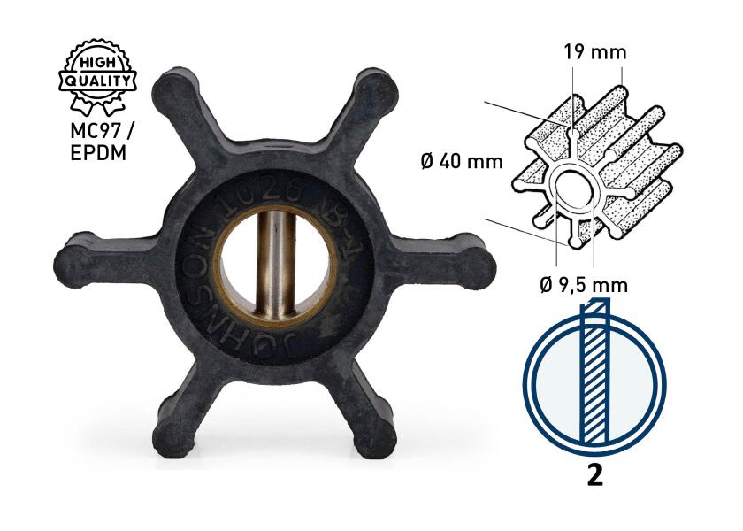 Купить Импеллер для охлаждения Johnson Pump 806B 09-806B-1 40 мм с пальцем 7ft.ru в интернет магазине Семь Футов