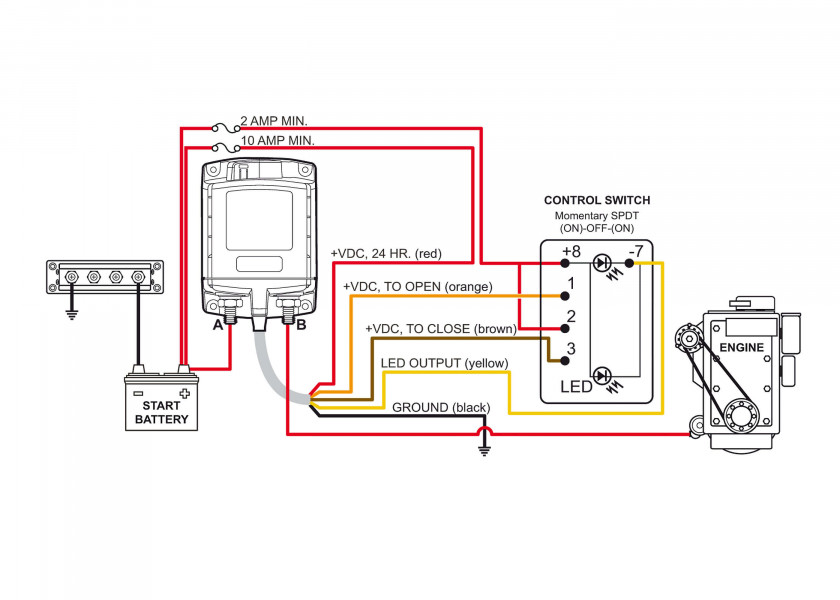 Купить Автоматический переключатель соленоидный АКБ Blue Sea ML-RBS 7701 12В 500А без дистанционного ручного переключателя 7ft.ru в интернет магазине Семь Футов