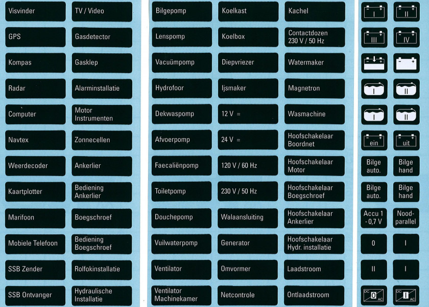 Купить PHILIPPI Labels for 200 Series Switchboards 33056-bvs 7ft.ru в интернет магазине Семь Футов