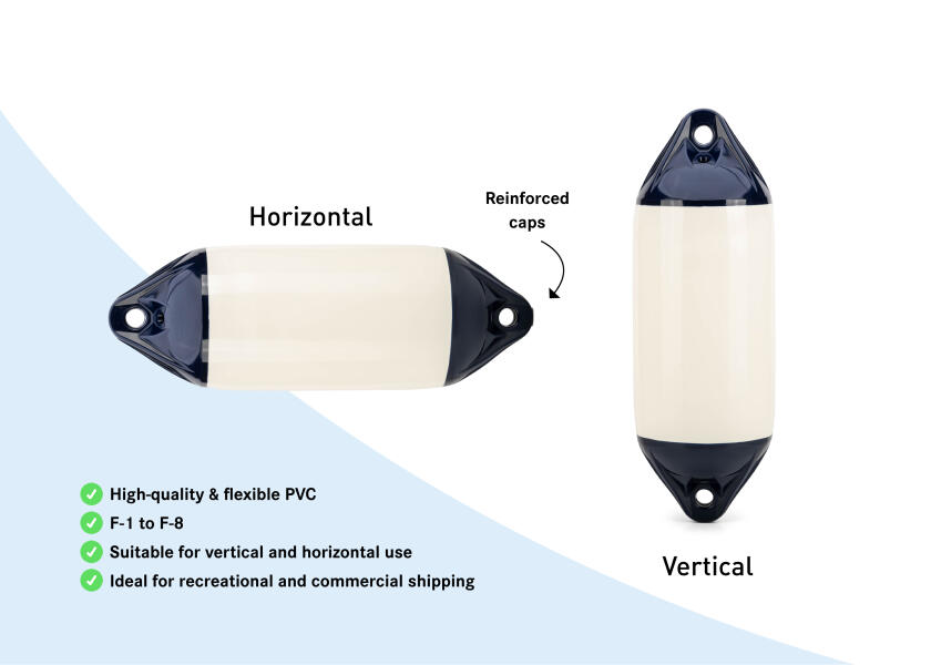 Купить POLYFORM NORWAY F-Series Fender / white 33396-bvs 7ft.ru в интернет магазине Семь Футов