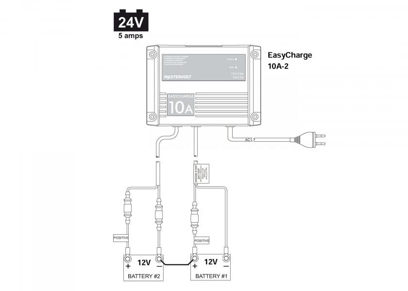 Купить Стационарное водонепроницаемое зарядное устройство Mastervolt EasyCharge 10A 43321000 12/24/120/230 В 10 А для АКБ до 120 Ач 7ft.ru в интернет магазине Семь Футов