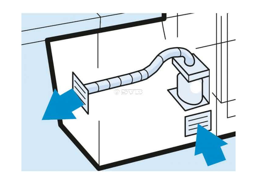 Купить Холодильная установка Dometic ColdMachine CU 86 9105306599 220 x 230 x 220 мм 250 л вертикальная конструкция 7ft.ru в интернет магазине Семь Футов