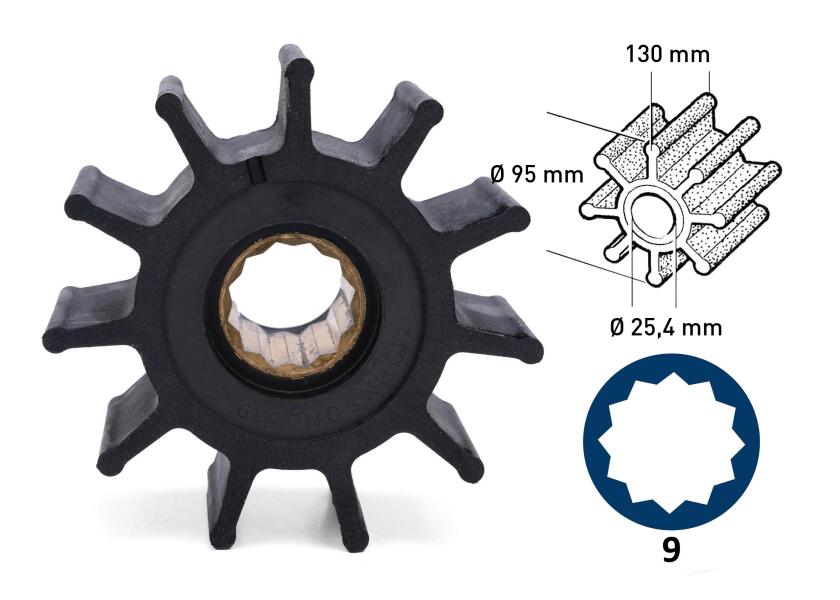 Купить Импеллер для охлаждения Johnson Pump 820B 09-820B 95мм со шлицами 7ft.ru в интернет магазине Семь Футов