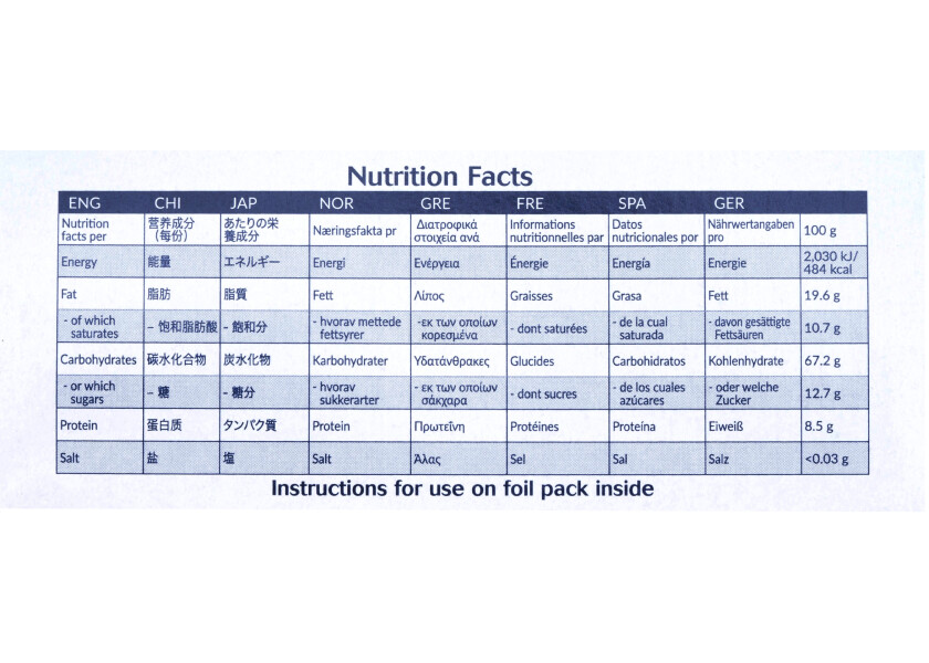 Купить COMET 9750000 Аварийный продовольственный рацион 500 г 7ft.ru в интернет магазине Семь Футов