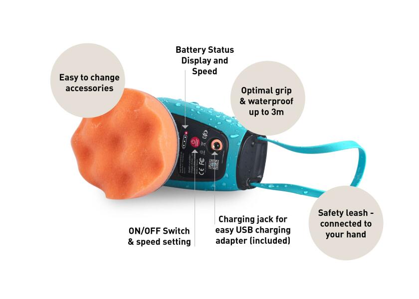 Купить E-Scrubber+ AQUA Set Аккумуляторная чистящая машина 62521-bvs 7ft.ru в интернет магазине Семь Футов