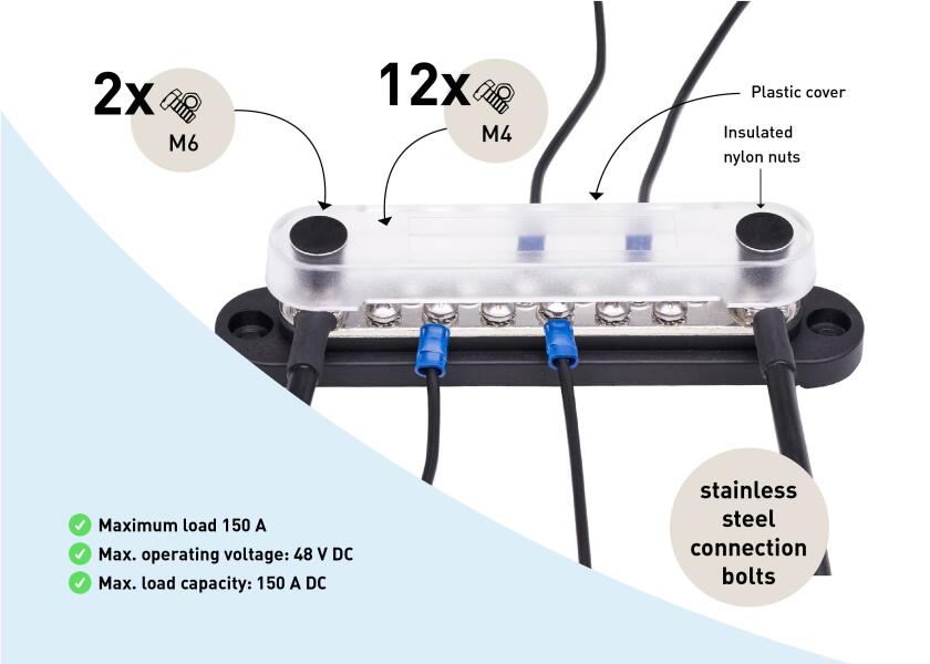 Купить SEATEC Busbar with Housing / 2x M6 / 12x M4 / black 29735-bvs 7ft.ru в интернет магазине Семь Футов