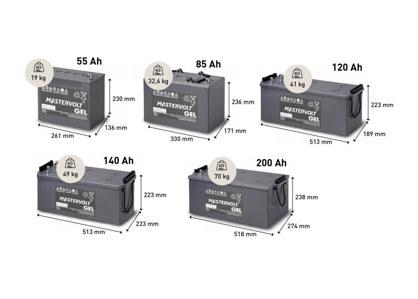 Купить Судовой необслуживаемый аккумулятор Mastervolt MVG 12/200 64002000 12 В 200 Ач 630/1100 А 518 x 274 x 238 мм 7ft.ru в интернет магазине Семь Футов