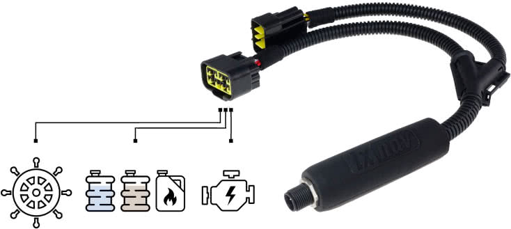 lx-smar-emu-inputs