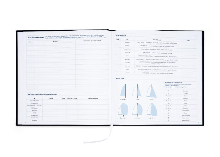 Купить SVB Logbook / German 77839-bvs 7ft.ru в интернет магазине Семь Футов