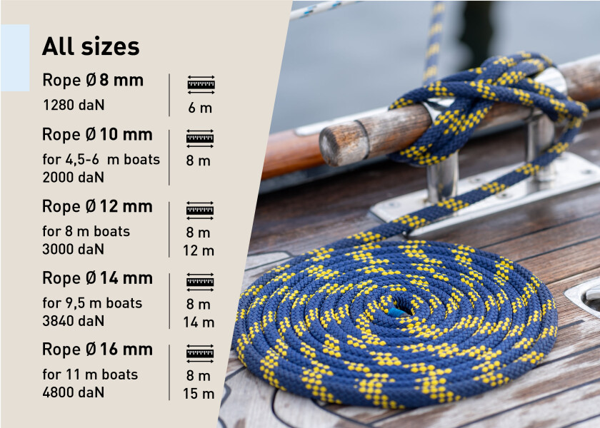 Купить LIROS HANDY ELASTIC Швартовный трос / с ушком / синий / Длина: 12 м 55630-bvs 7ft.ru в интернет магазине Семь Футов