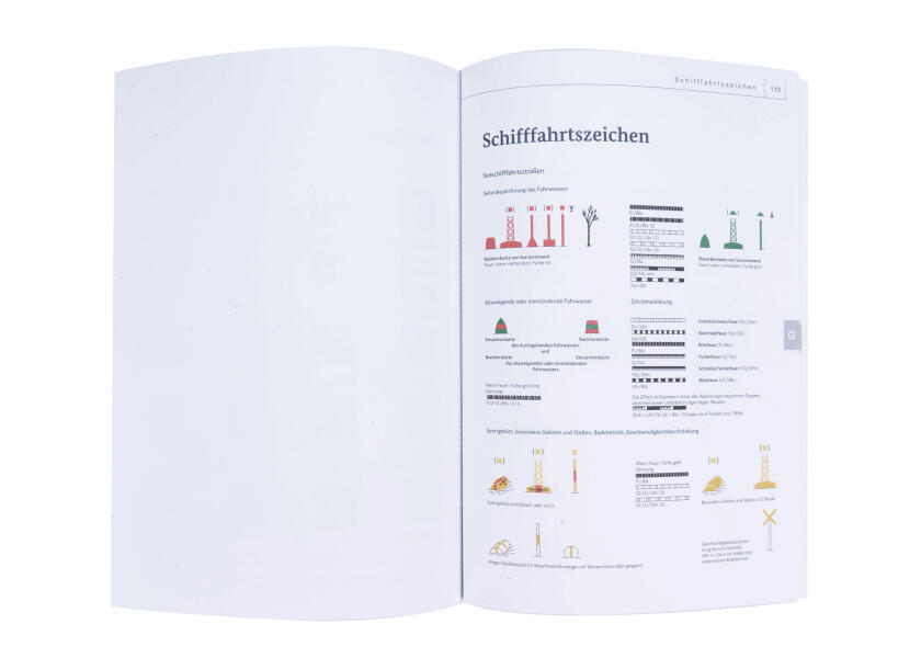 Купить BSH 2155 Funkdienst für die Klein- und Sportschifffahrt 7ft.ru в интернет магазине Семь Футов