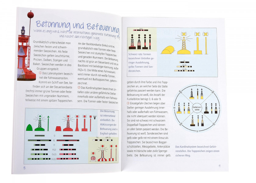 Купить DELIUS-KLASING 978-3-89225-687-8 Навигация - Für Küste und See 16079-bvs 7ft.ru в интернет магазине Семь Футов