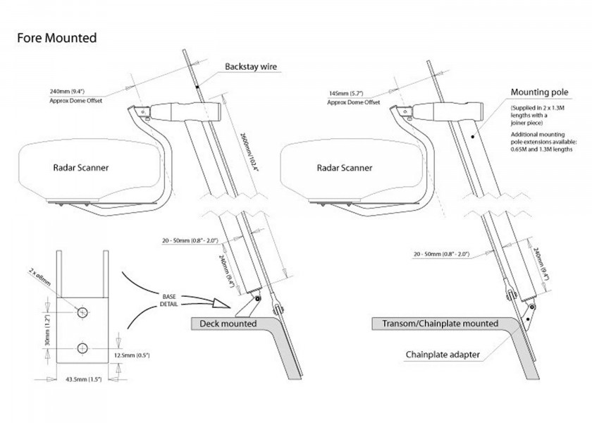 Купить SCANSTRUT Gimbal Backstay Radar Mount / LMB-F1 93021-bvs 7ft.ru в интернет магазине Семь Футов