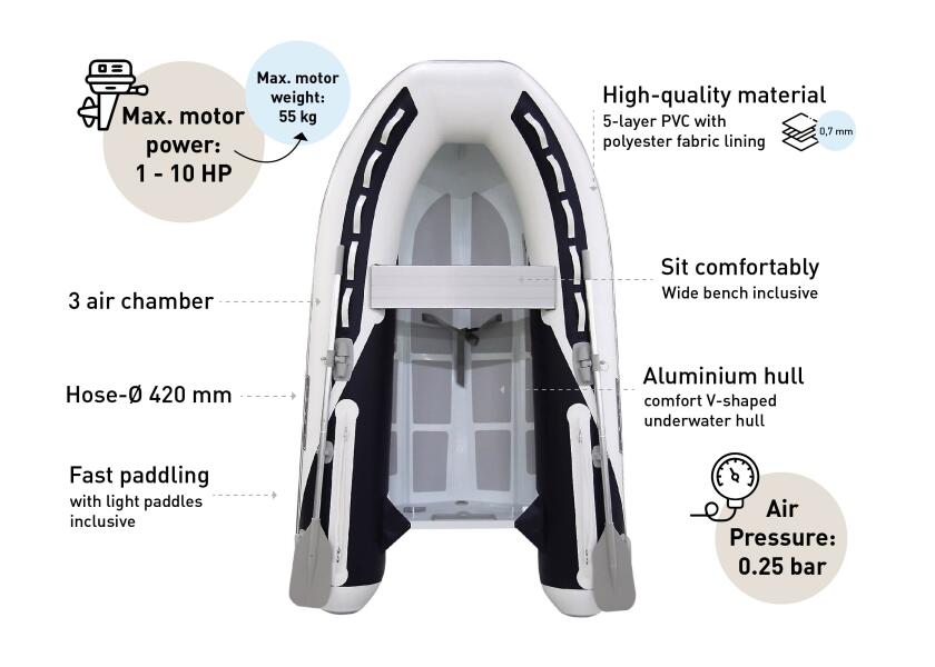 Купить SEATEC 55796 RAB Pro Adventure 270 Dinghy / алюминиевый пол / 3,5 человека / 2,65 м / макс. 10 л.с. 7ft.ru в интернет магазине Семь Футов