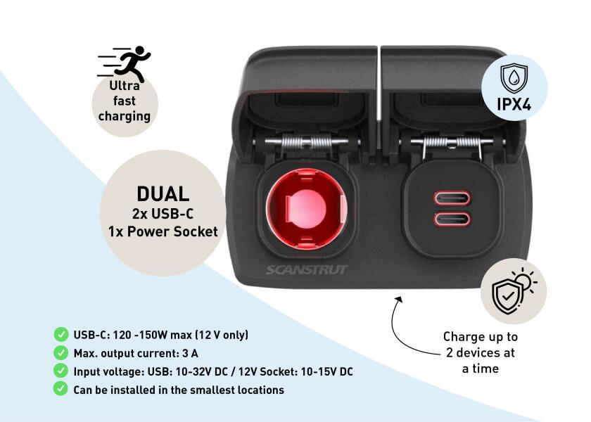 Купить Панельная розетка Scanstrut Flip Pro Multi SC-MULTI-F1 10–30В 6А USB-C/12В посадочный ⌀32мм водонепроницаемая устойчивая к УФ-излучению 7ft.ru в интернет магазине Семь Футов