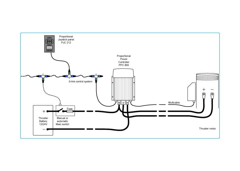 Купить SIDE-POWER PPC820 Power Control Unit 57768-bvs 7ft.ru в интернет магазине Семь Футов