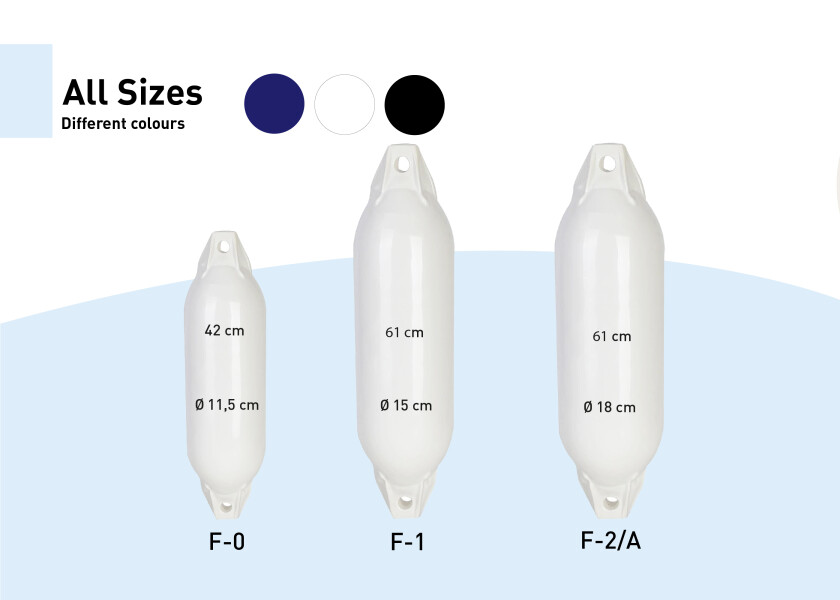 Купить SEATEC F0-F2A High-Quality Long Fender / white 21309-bvs 7ft.ru в интернет магазине Семь Футов