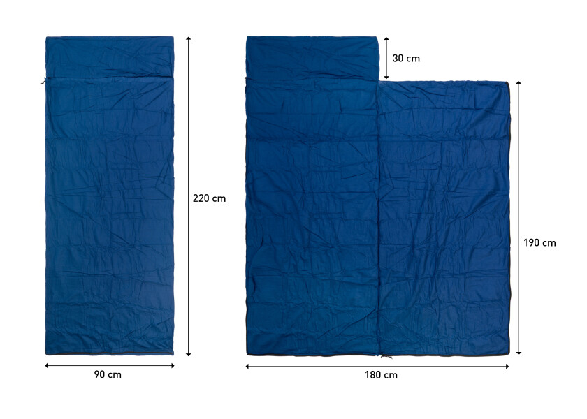 Купить Спальный мешок-одеяло / Диапазон температур: от +15 до +8 °C 30980-bvs 7ft.ru в интернет магазине Семь Футов
